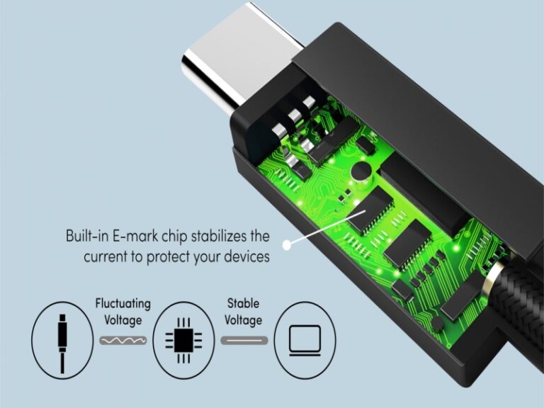 Prolink USB-C to USB-C Cable (2m, GCC- 100-01 Cable) - Image 3