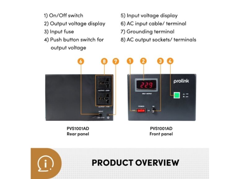 Prolink PVS1001AD AVR - Image 3