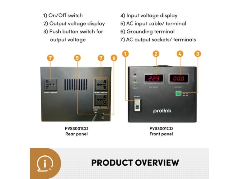 Prolink PVS3001CD AVR - Image 3