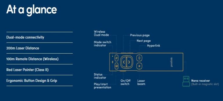 Dual-mode Presenter with Red Laser GP-3001R - Image 4