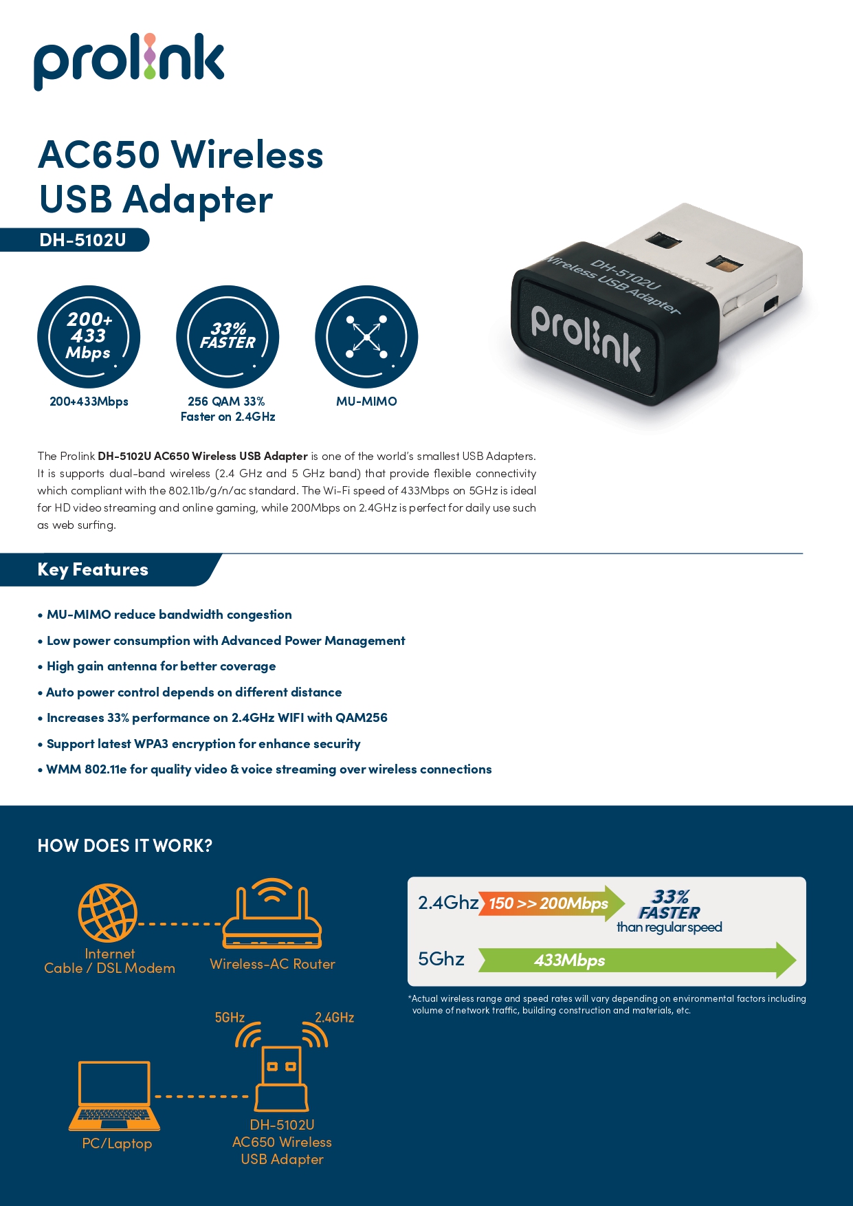 Prolink DH-5102U AC650 Wireless USB Network Adapter - Sala.lk