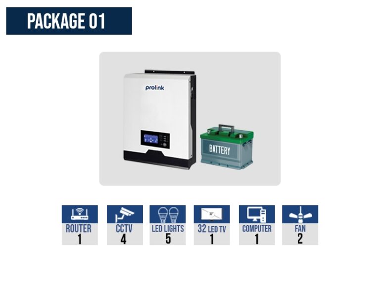 1KV Solar Inverter Solution (Prolink IPS Haus V 1KM-12 Hybrid Inverter with battery)