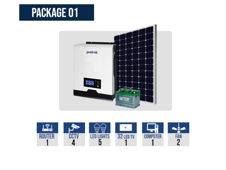 1KV Solar Inverter Solution (Prolink IPS Haus V 1KM-12 Hybrid Inverter with battery and solar panel)
