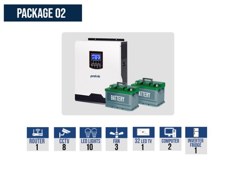 3KV Solar Inverter Solution (Prolink IPS Haus V 3KM-24 Hybrid Inverter with batteries)