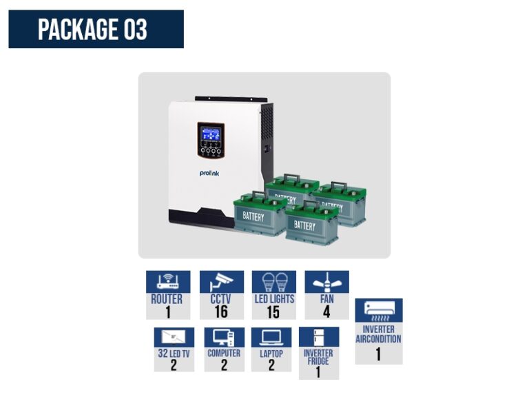 5KV Solar Inverter Solution (Prolink IPS Haus 5KM-48 Hybrid Inverter with Batteries)