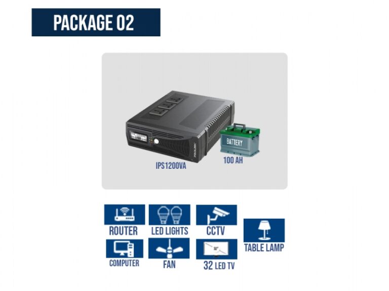 1KV Inverter Solution (Prolink IPS1200VA Inverter with 100Ah Battery)
